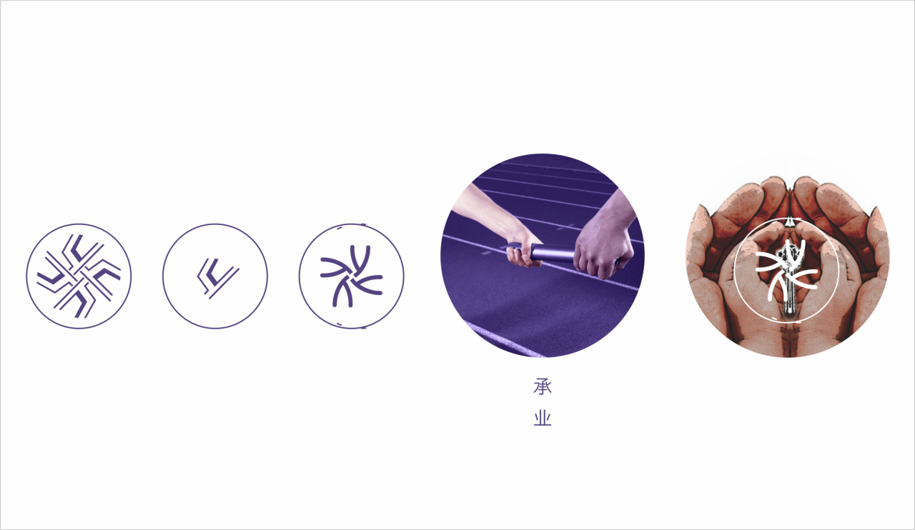 校园推广,校园营销,高校推广,校园推广公司,校园活动,校园推广活动,校园营销活动,成都高效传媒